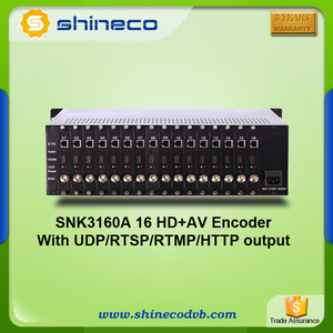 MPTS su UDP Multicast Streaming IPTV Encoder Per Flussonic o Xtream - Product Image 3