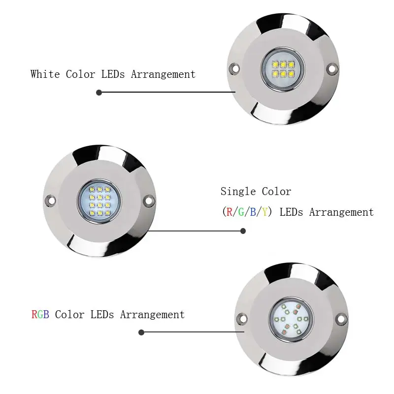 WEIKEN CE Approved 60ワットRGB High品質OEM水中スイミングプールの光/ボート/プール/噴水/ドック