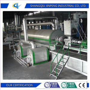 1MW Biomass Gasification Power Plant EquipmentにConvert WasteにEnergy