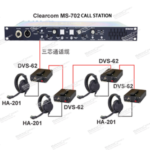 2-WIRE/4-WIREインターホンコネクタTV放送機器用インターホンシステム - Product Image 5