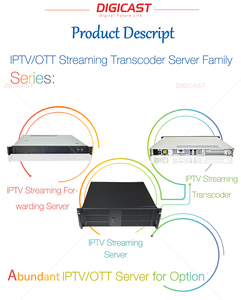 100 Canali In tempo Reale Protocollo di Trasferimento di Trasferimento di Registrazione Server di Streaming IPTV Sistema
