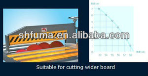 Mj274 עץ לחצות חיתוך פלסטיק & לוח mdf עבודת עץ 350 מ "מ pnueumatic