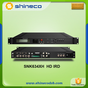 Best IPTV Receiver 4:2:2 Professional IRD with Streaming Over UDP/RTP <strong>IP</strong> <strong>Output</strong> - Product Image 3