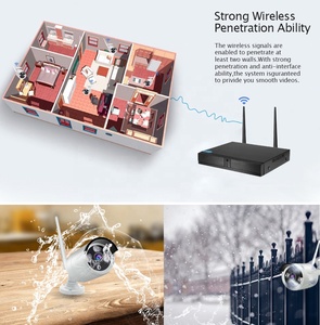 Full HD 3MP CCTV-System XMEYE APP Wireless 4CH 8CH Fernbedienung Wasserdichtes Wifi IP Nvr Kit Überwachungs kamerasystem
