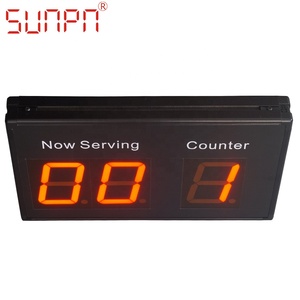 <strong>Queue</strong> <strong>Management</strong> <strong>System</strong> LED <strong>Display</strong> <strong>Queue</strong> Calling <strong>System</strong>