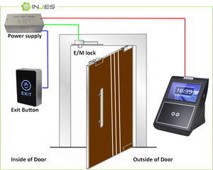 mặt thời gian tham gia kiểm soát truy cập muỗng canh touchless sinh trắc học thiết bị - Product Image 2