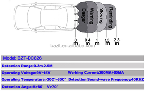 Dispositivo de detección de Radar para coche, sistema de sensor anticolisión, pantalla LED, sensores de estacionamiento inverso para coche con 4 sensores