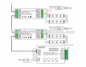 Горячая! из светодиодов DMX512 декодер, программируемый DMX512 RGB из светодиодов контроллер, 12 В - 24 В