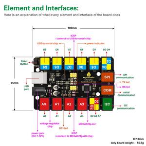 Placa de desarrollo de enchufe fácil, OEM RJ11 con Cable USB para placa Arduino UNO R3