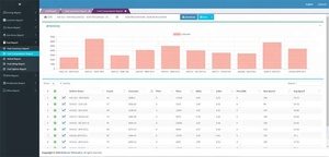 The Most Powerful <strong>GPS</strong> <strong>Tracking</strong> White Labeled Software Platform for Vendors of Asset Management and Vehicle <strong>Tracking</strong> Solutions - Product Image 2