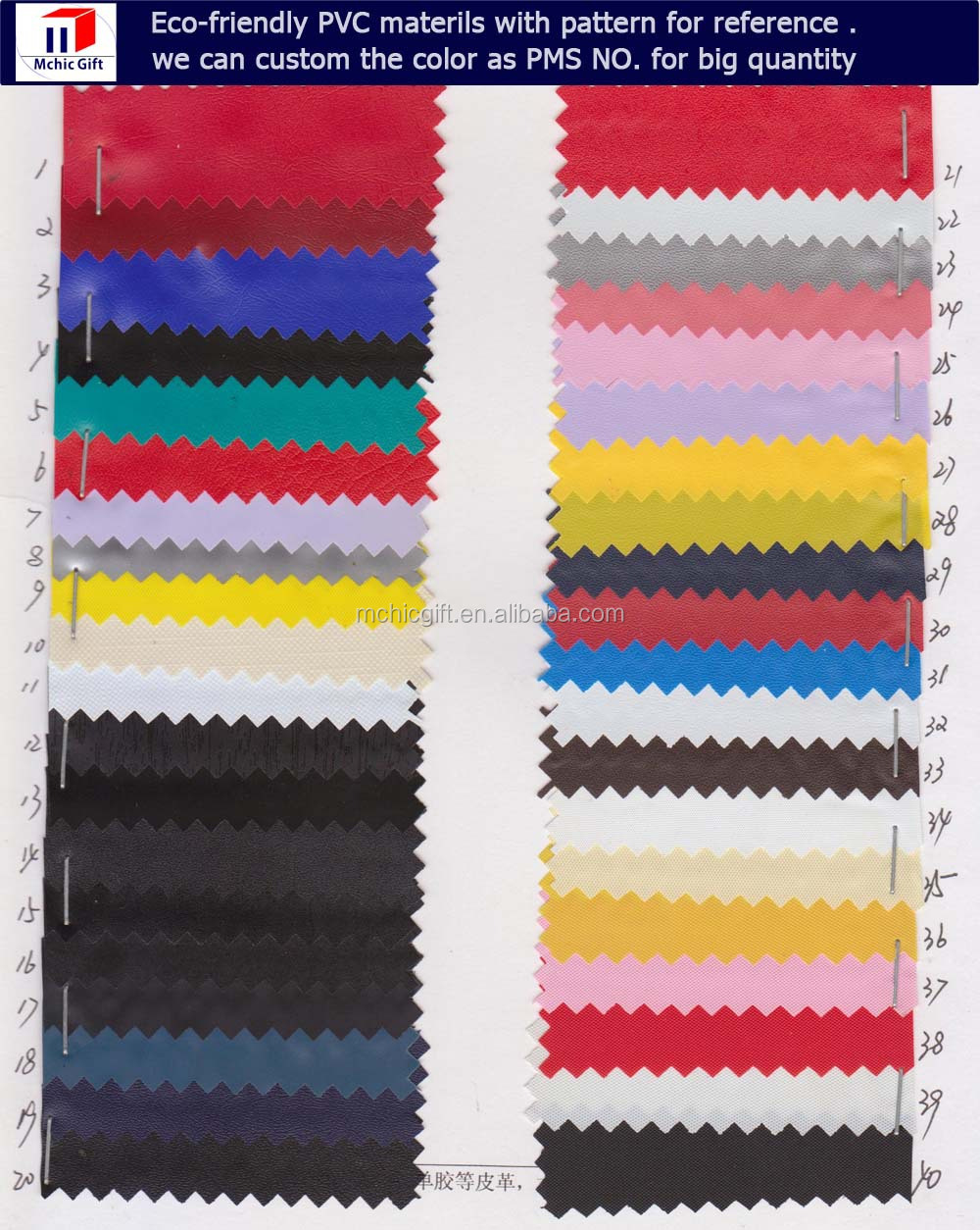 Materials with Pattern Surface