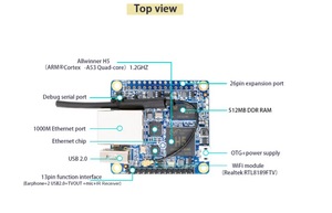 Caldo di vendita Della Fabbrica Buon Prezzo Pieno open source creatore orangepi zero plusH5 bordo di sviluppo di programmazione arancione pi - Product Image 5