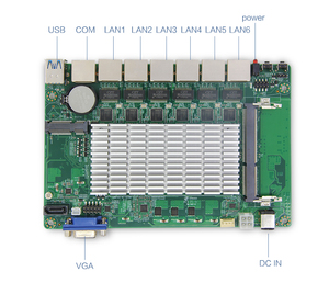 XCY 6 lan scheda madre Pfsense Router di Rete Server di Celeron 1037U 1007U Firewall mini computer industriale