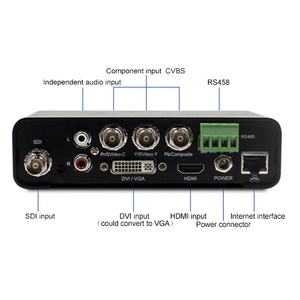 H.264 iptv video kodlayıcı wifi hd mi destek HTTP/RTSP/RTMP/TCP/UDP akışı - Product Image 6