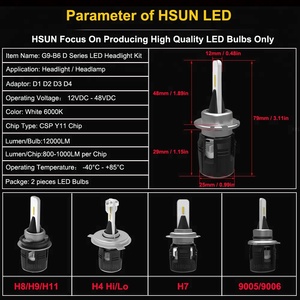 Special Design 6000 18k 12000lmキセノンホワイトxesチップD1S D2S D3S D4S <span class=keywords><strong>Led</strong></span> Headlight <span class=keywords><strong>Kit</strong></span> 9005 <span class=keywords><strong>h1</strong></span> h3 h7 9006 h11 h8ヘッドランプ