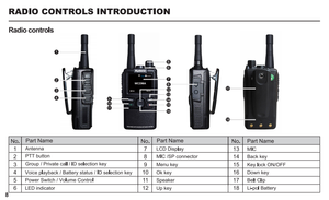 Kydera wifi poc kullanışlı radyo wlan walkie talkie ile sim kart - Product Image 5