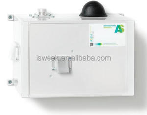 CO、NO、NO2、O3、Co2、PM2.5、VOCガス検知器屋外リモート大気質モニター - Product Image 1