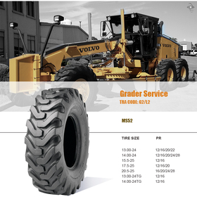מפעל טרקטור צמיג 10.5-20 עמוק לדרוך G2 L2 R4 דפוס