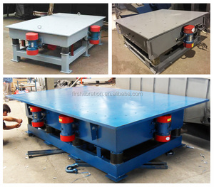 Khả năng chịu lực lớn <span class=keywords><strong>vibro</strong></span> bảng cho bê tông xi măng interclock làm gạch - Product Image 5