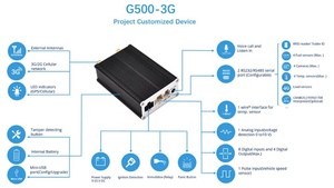 Best Seller 3G GPS tracker G500 Support Fuel <strong>Sensor</strong> Temperature <strong>Sensor</strong> for Fleet Tracking <strong>and</strong> Monitoring