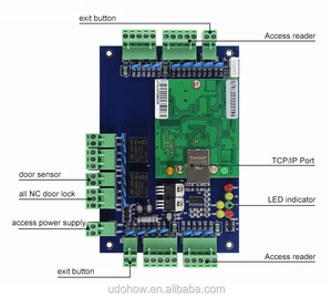 Ursprüngliche wiegand-Schnitts telle RFID-Zugangs kontroll platine für Fingerabdruck-Terminal DH-7002