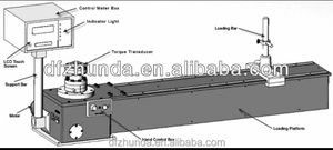 Instrumento de calibración de carga eléctrica, equipo de llave dinamométrica de prueba, máquina de prueba de torsión - Product Image 3