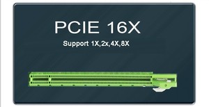 X86 Multi Interfaces with 2 GBE LAN 3 USB 3.0 and 6 USB 2.0 Serve Mini ITX Embedded Motherboard - Product Image 6