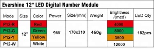 Evershine 12 Pollici di Colore Bianco Numeri Digitali Modulo 7 Segmenti Display A LED Per Il Prezzo del Petrolio HA PORTATO Segni LED Prezzo del Gas A distanza di Controllo - Product Image 4