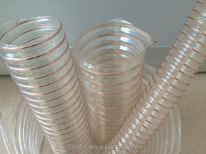 25mm için 250mm ucuz plastik esnek kanal endüstriyel Pu emme elektrikli süpürge egzoz hava kanalı fiyatlandırma süpürge hortumu