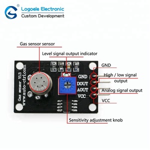Kunden spezifisches TGS2602-Innenluftqualitätssensormodul VOC-und Geruchs melder-Umgebungs sensoren - Product Image 2