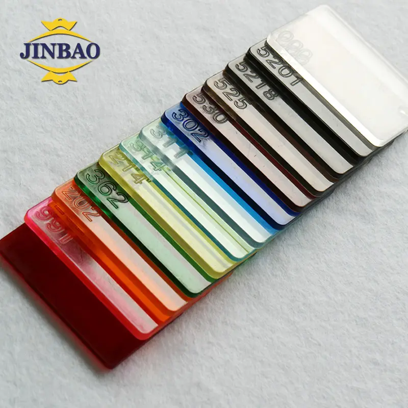 JINBAO material nuevo precio bajo de vidrio plexi acrílico 4X8 hoja transparente de plástico de PMMA paneles