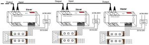 32A Professional 4CH RGBW Easy DMX 512 Controller DMX512 LED-Decoder Für LED-Bühnen beleuchtung - Product Image 5