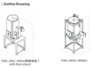 150Kg PP PET PEABSプラスチックフィルムスクラップホッパードライヤーCE証明書付き