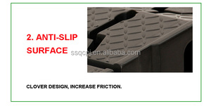Garage Plastic Low Profile Racing Mini Car <strong>Ramps</strong> 4,400 lb Capacity (2 PCS/Pair ) - Product Image 3