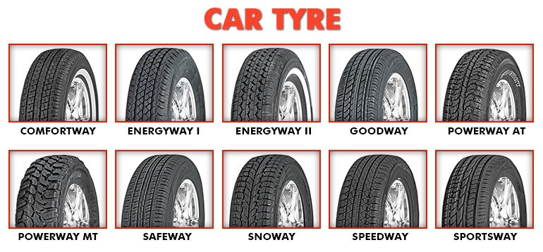 China Factory Wholesale Offroad Mud Terrain Car Tires 31x10.5R15LT 35x12.5R15LT Neumaticos Tyres At Good Price