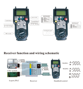 5v 100pppr fanuc cnc בקר מרחוק <span class=keywords><strong>mpg</strong></span> תליון/מחולל דופק ידני 5 ציר עבור חור עמוק חיתוך לייזר קידוח