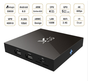 Tải Về Hướng Dẫn Sử Dụng Cho Android X96 <span class=keywords><strong>Smart</strong></span> TV <span class=keywords><strong>Box</strong></span> <span class=keywords><strong>Amlogic</strong></span> <span class=keywords><strong>S905X</strong></span> Set Top <span class=keywords><strong>Box</strong></span> Android TV <span class=keywords><strong>Box</strong></span> - Product Image 4