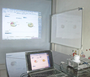 Tragbare interaktive whiteboard schule liefert elektronische whiteboard mit leistungsstarke bildung <span class=keywords><strong>software</strong></span>