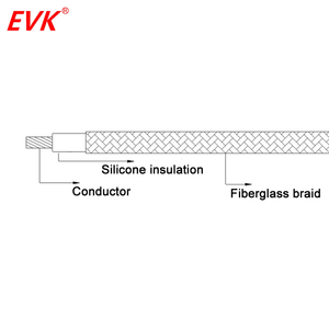 Yellow Brown White Black Red <strong>Blue</strong> Colors Glass Fiber Fiberglass Coated Insulated Braided Silicone <strong>Wire</strong> for Microwave Oven