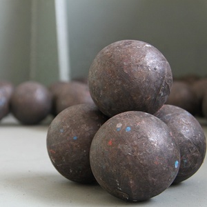 Hengyuan Brand <strong>Steel</strong> <strong>Ball</strong> Skew Rolling Mill <strong>Production</strong> <strong>Line</strong>