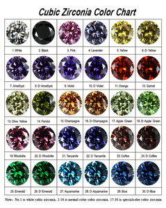 The Newest White Round Cut 1.25mm Cubic <strong>Zirconia</strong> Price Per Gram - Product Image 4