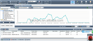 Queclink GV300C, GV500, GV65, GV55, GT200, GT300, GT500 U-khách du lịch eELINK TOPTEN trackpro mapinfo phần mềm tải về miễn phí - Product Image 4