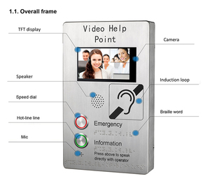 VoIP Điện Thoại Khẩn Cấp IP VIDEO Điện Thoại Hệ Thống Intercom Point-Of-Cave Video Intercom Cho Viễn Thông - Product Image 1