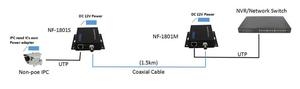 IP 同轴转换器 EOC 转换器音频视频转换器价格 - Product Image 6