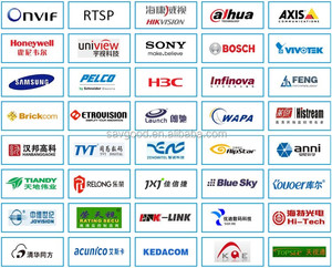 64ch Pc Based NVR Ip Camera Recording <strong>Software</strong> - Product Image 5