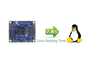 Sistema IMX6 SoM de baja potencia, Módulo que puede soportar Linux Yocto - Product Image 2