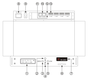 Dream-regulador de intensidad led rgb, ws2811controller, RGB, luz Led para correr, controlador DMX