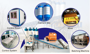 Good Quality <strong>JS</strong> Series Concrete Mixers <strong>Machine</strong> for sale