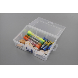 Directly Sale Excellent Quality clear Hard Empty Custom Plastic Storage <strong>Box</strong> - Product Image 5