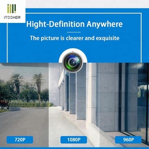 红外 30 米防水 P2P 新款穹顶 CCTV IP 摄像机 - Product Image 5